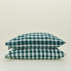 Gallery Testing Product